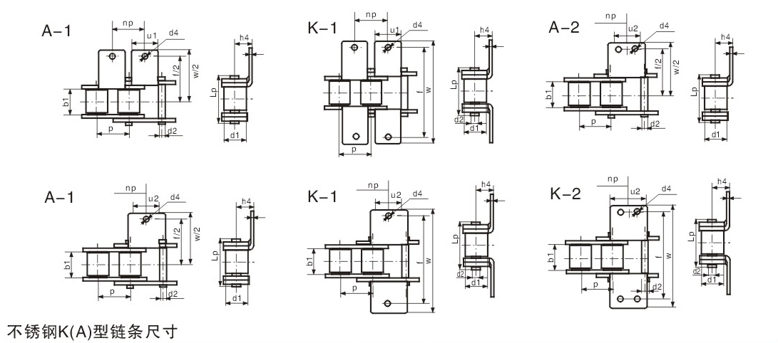 1651048739212529.jpg 短節距不銹鋼輸送鏈(果凍機鏈) Short gauge stainless steel transmisson chain (chain for jelly machines)-1.jpg